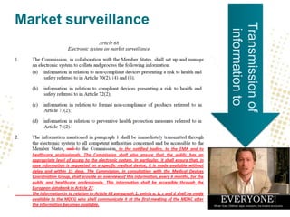 Transmission of
information to

Market surveillance

 