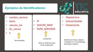 Ejemplos de Identificadores:
• PI
• SUELDO_BASE
• NUM_SERVIDOR
• ObjetoCarro
• CalcularSueldo
• ClaseCuenta
• nombre_alumno
• fecha
• calcular_Iva
• dir_correo
• k
Para Variables
Constantes
Nota: se estila que uses
letras mayúsculas
Nombres de Clases, objetos
Y métodos en la metodología
Orientada a objetos
 