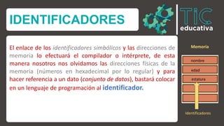 IDENTIFICADORES
El enlace de los identificadores simbólicos y las direcciones de
memoria lo efectuará el compilador o intérprete, de esta
manera nosotros nos olvidamos las direcciones físicas de la
memoria (números en hexadecimal por lo regular) y para
hacer referencia a un dato (conjunto de datos), bastará colocar
en un lenguaje de programación al identificador.
Memoria
Identificadores
nombre
edad
estatura
 