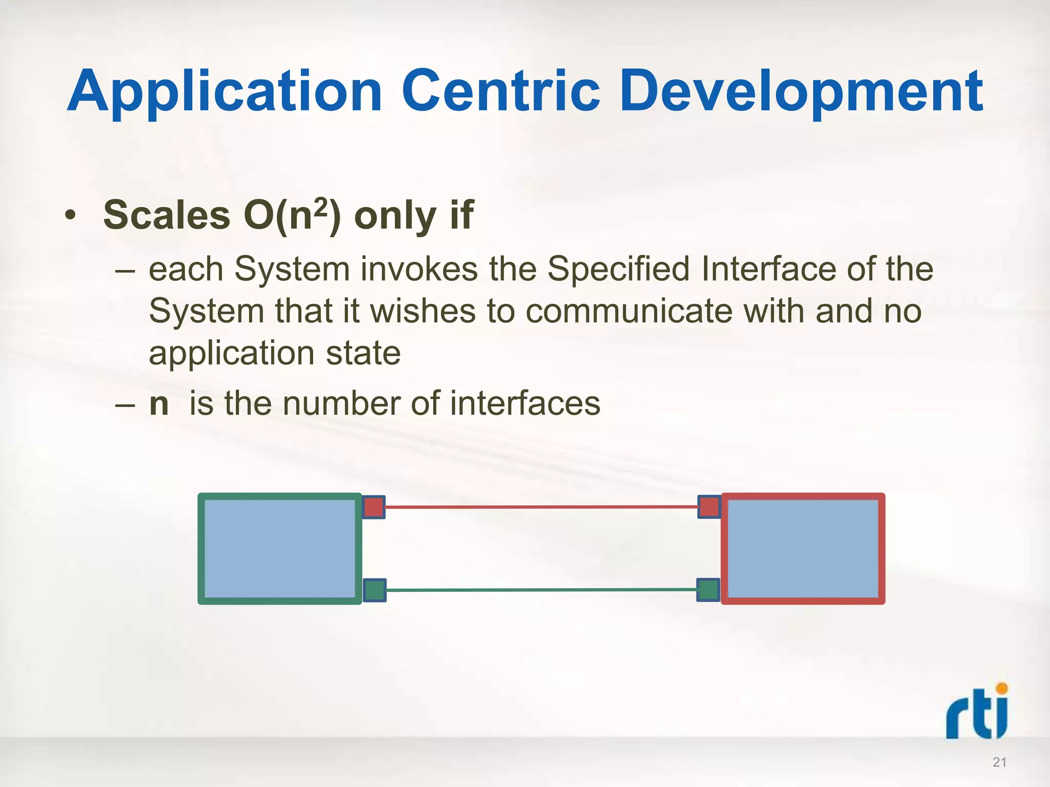 Application Centric Development

• Scales O(n2) only if
  – each System invokes the Specified Interface of the
    System that it wishes to communicate with and no
    application state
  – n is the number of interfaces




                                                         21
 