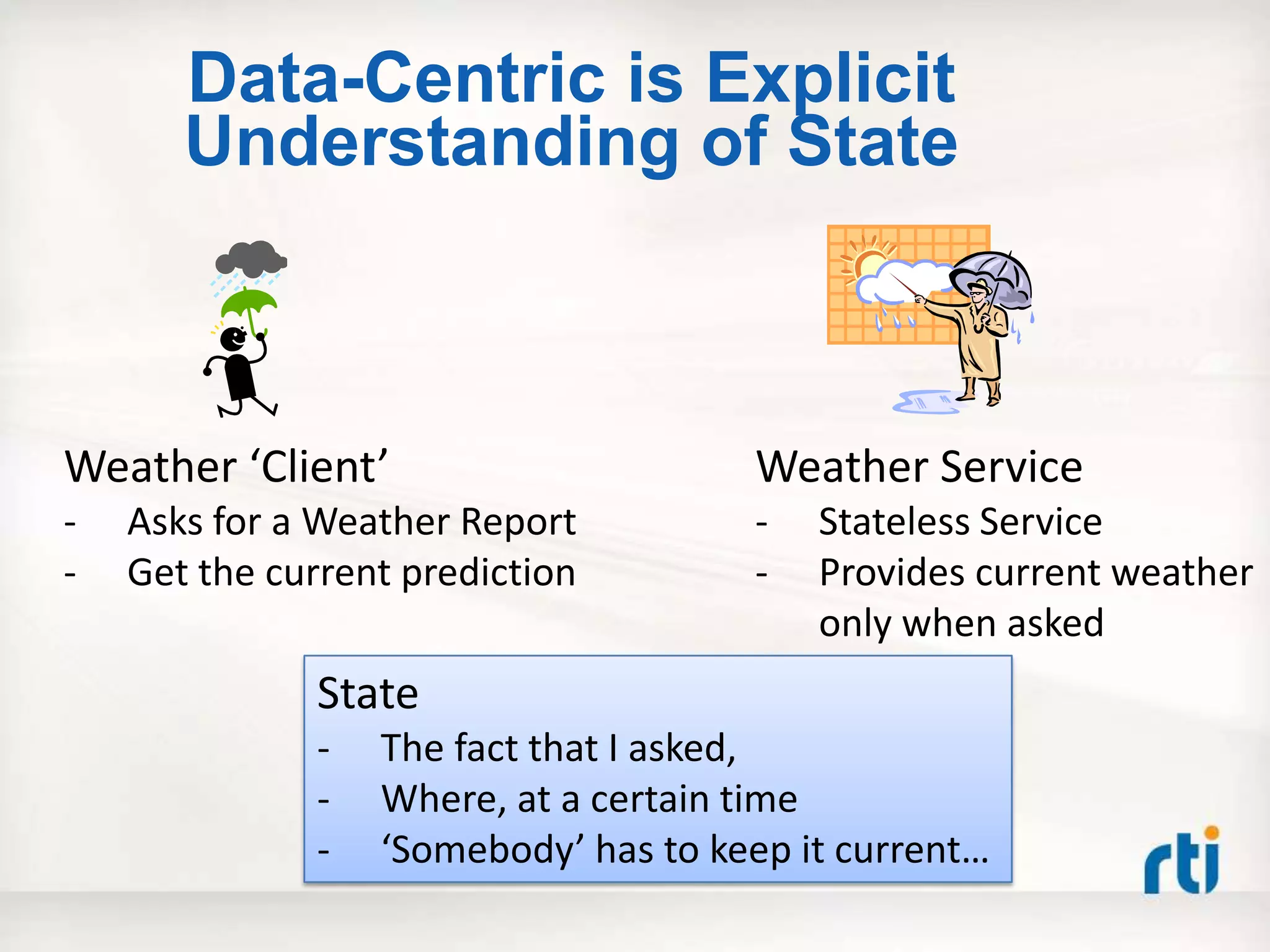 Data-Centric is Explicit
       Understanding of State



Weather ‘Client’                      Weather Service
-   Asks for a Weather Report         -   Stateless Service
-   Get the current prediction        -   Provides current weather
                                          only when asked
              State
              -   The fact that I asked,
              -   Where, at a certain time
              -   ‘Somebody’ has to keep it current…
 