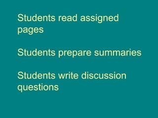 Students read assigned pages Students prepare summaries Students write discussion questions 