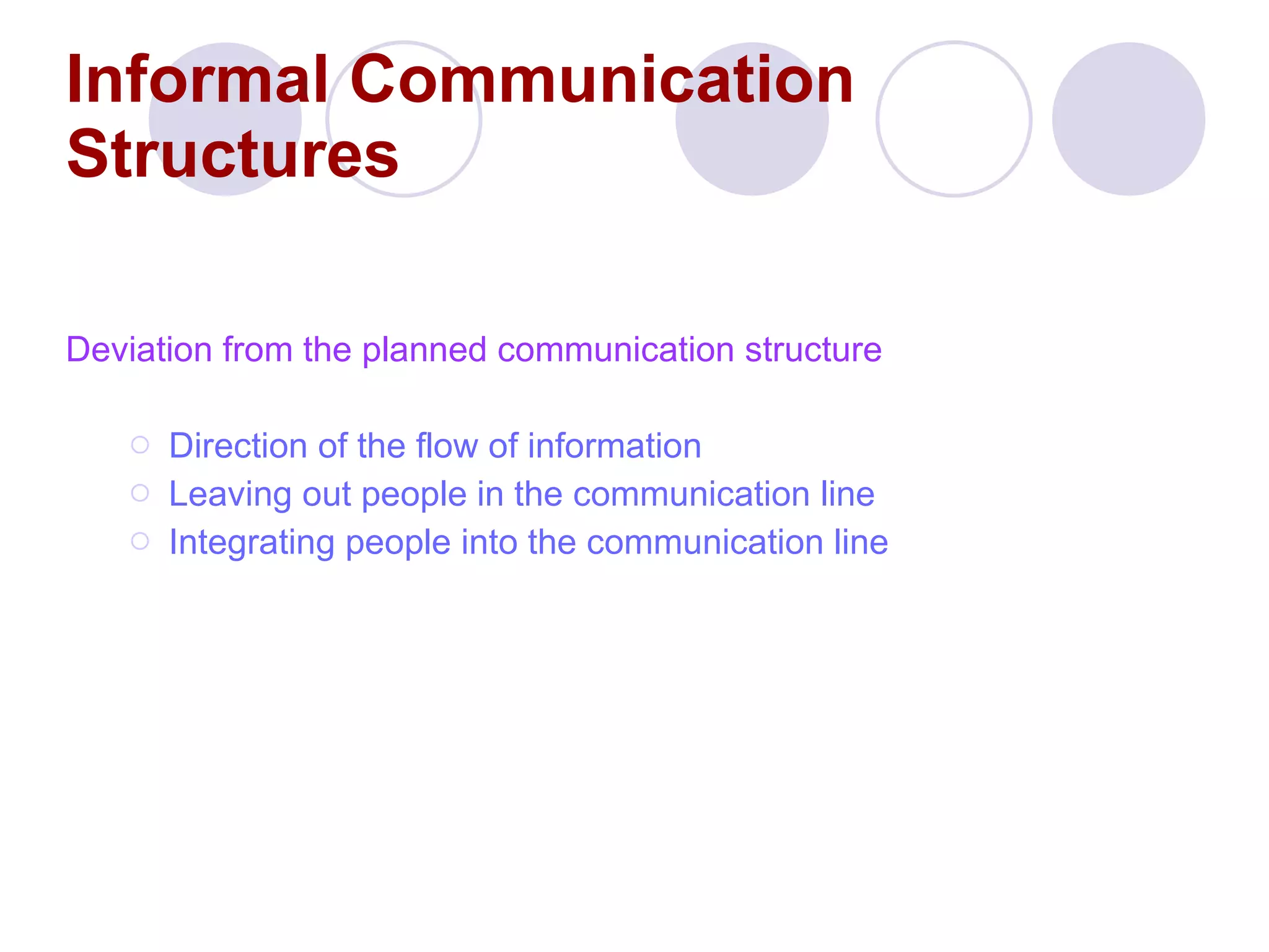 Informal Communication Structures Deviation from the planned communication structure Direction of the flow of information Leaving out people in the communication line Integrating people into the communication line 