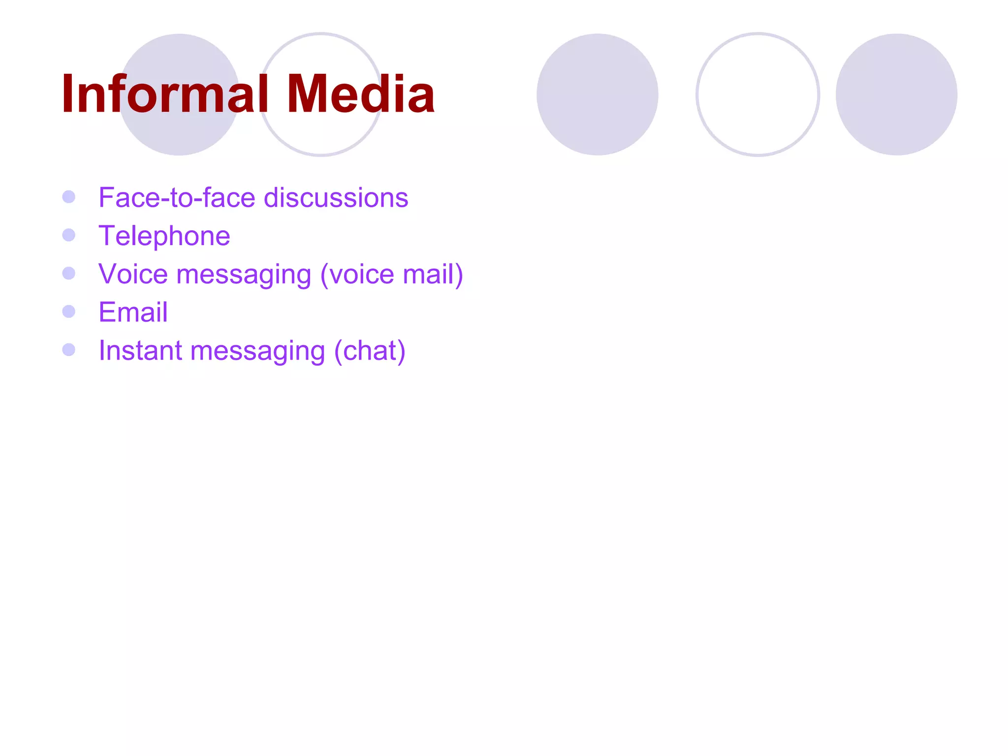 Face-to-face discussions Telephone Voice messaging (voice mail) Email Instant messaging (chat) Informal Media 