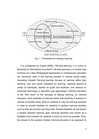 Fig. 1 : Framework for Lifelong Learning


   It is questioned by Cradall (2009), "life-long learning; is it Luxury or
Necessity for Developing Countries?" Life-long learning is a mindset also
functions as a New Pedagogical Approaches in contemporary education
are commonly used in the learning process in schools excels today.
According Crodalls "life-long learning: focuses on learning rather than
teaching, new and varied modalities for learning. Learning tailored to
needs of individuals, teacher as guide and facilitator; and reliance on
advanced technology in education was Appropriate." Informal education
is the "first hand" of the principle of lifelong learning, as informal
education more emphasis on learning rather than teaching. If teachers in
schools to develop study skills for students to vary the learning activities
in order to provide flexibility for students to perform learning activities
such as they like and the way they need. Schools therefore do not impose
a student teachers learning style, because teachers only serves as a
facilitator and motivator for students to learn as much as possible. Thus,
the answer to the question Cradall, informal education is an approach to



                                                                          9
 