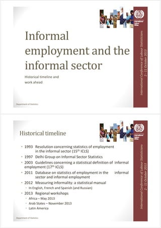I f l 
s 
Informal 
tatisticians 
employment and the 
Labour St 
r 2013 
p y 
informal sector 
erence of 
1 October 
Historical timeline and 
work ahead 
onal Confe 
2 ‐ 11 Internatio 
Department of Statistics 
I 
HHiissttoorriiccaall ttiimmeelliinnee 
1993 R l ti i t ti ti f l t 
s 
• Resolution concerning statistics of employment 
in the informal sector (15th ICLS) 
• 1997 Delhi Group on Informal Sector Statistics 
tatisticians 
p 
• 2003 Guidelines concerning a statistical definition of informal 
employment (17th ICLS) 
Labour St 
r 2013 
• 2011 Database on statistics of employment in the informal 
sector and informal employment 
• 2012 Measuring informality: a statistical manual 
erence of 
1 October 
• In English, French and Spanish (and Russian) 
• 2013 Regional workshops 
onal Confe 
2 ‐ 11 
• Africa –May 2013 
• Arab States – November 2013 
• Latin America 
Internatio 
Department of Statistics 
I 
 