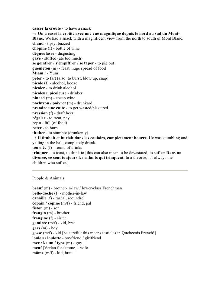 Informal French Slang Tutorial