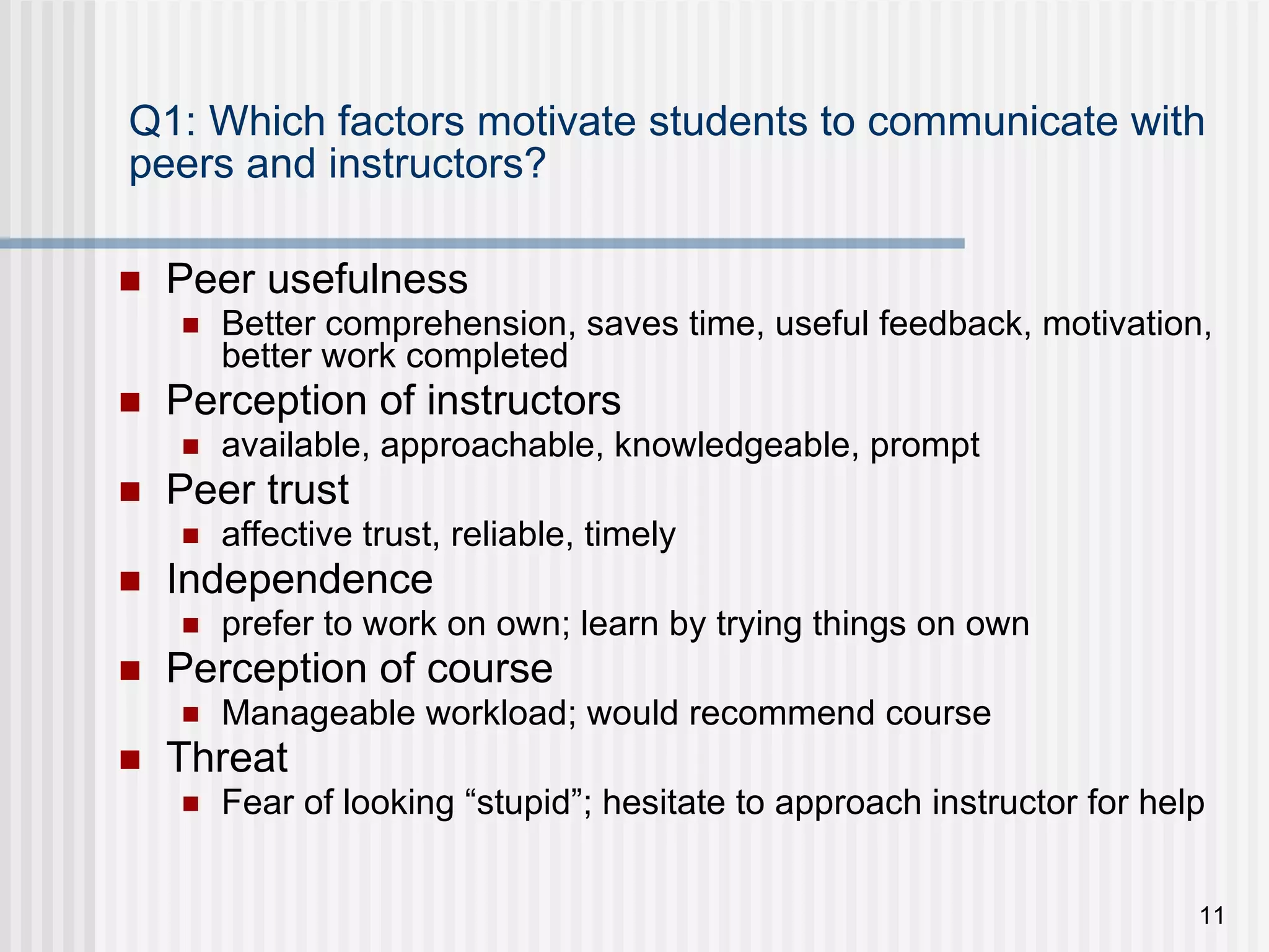 Q1: Which factors motivate students to communicate with peers and instructors? Peer usefulness Better comprehension, saves time, useful feedback, motivation, better work completed Perception of instructors available, approachable, knowledgeable, prompt Peer trust affective trust, reliable, timely Independence  prefer to work on own; learn by trying things on own Perception of course Manageable workload; would recommend course Threat Fear of looking “stupid”; hesitate to approach instructor for help 