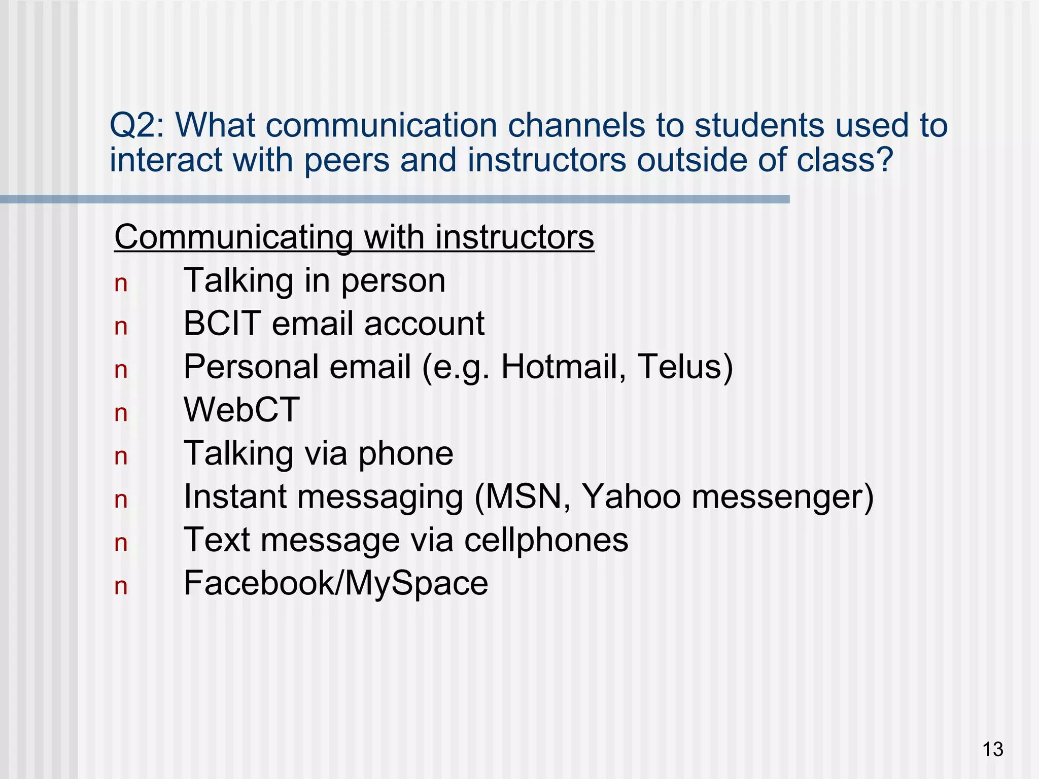Q2: What communication channels to students used to interact with peers and instructors outside of class? Communicating with instructors Talking in person BCIT email account Personal email (e.g. Hotmail, Telus) WebCT Talking via phone Instant messaging (MSN, Yahoo messenger) Text message via cellphones Facebook/MySpace 