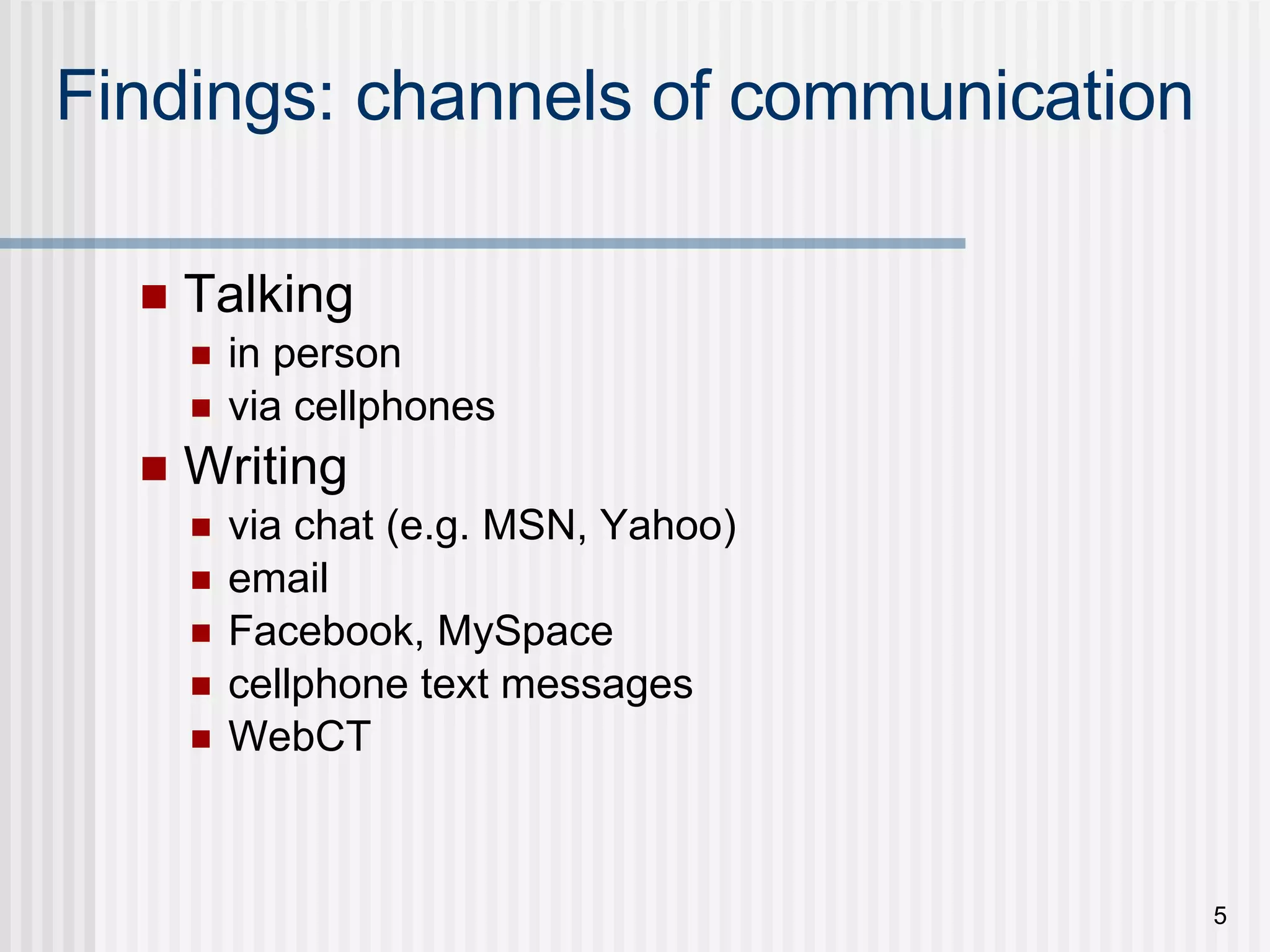 Findings: channels of communication Talking  in person  via cellphones Writing via chat (e.g. MSN, Yahoo) email Facebook, MySpace  cellphone text messages  WebCT 