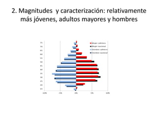 2. Magnitudes y caracterización: relativamente
más jóvenes, adultos mayores y hombres
 