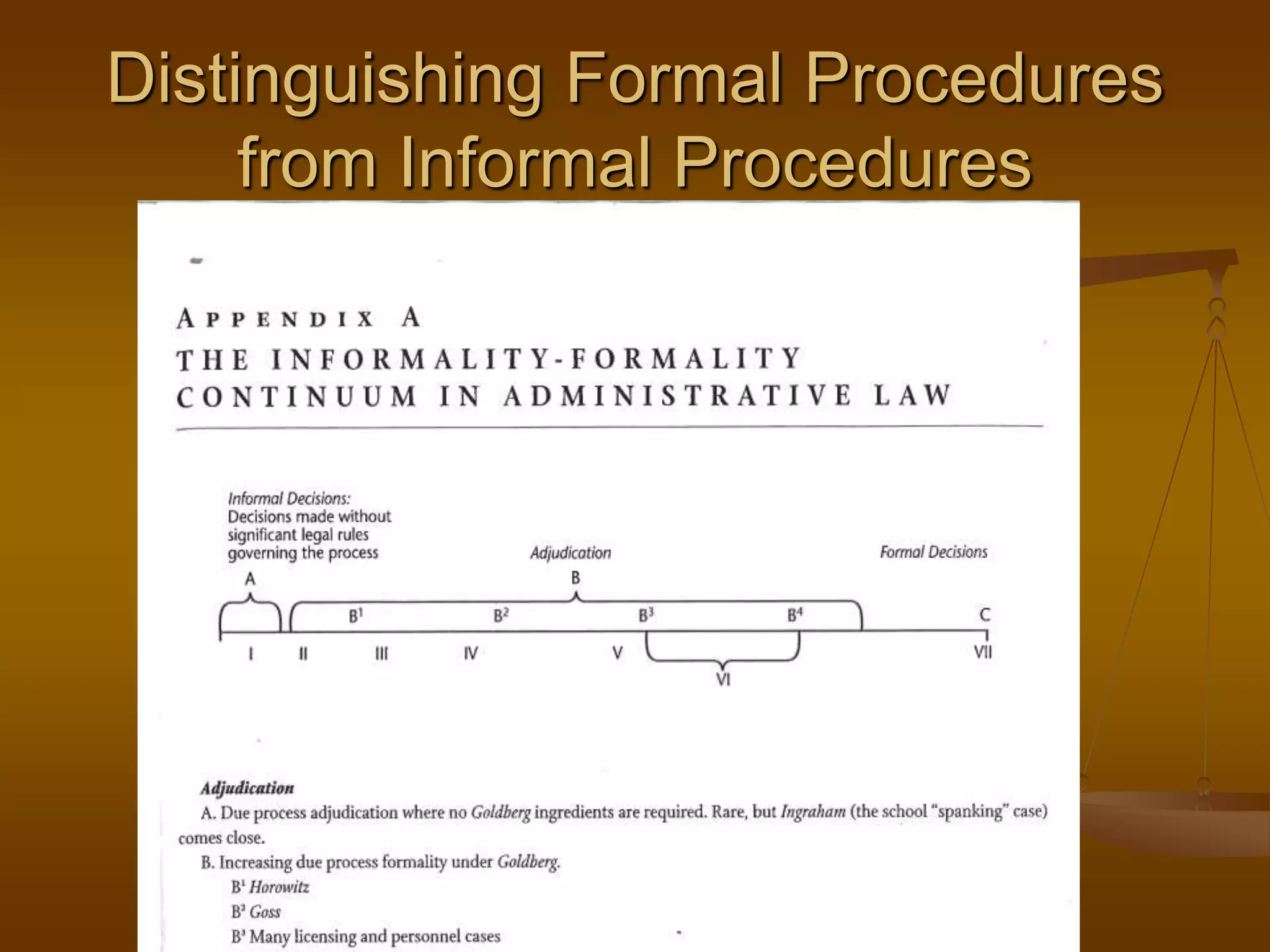 Distinguishing Formal Procedures
from Informal Procedures
 
