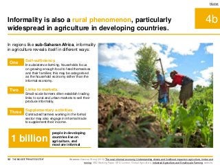 4b
Home
In regions like sub-Saharan Africa, informality
in agriculture reveals itself in different ways:
Sources: Xiaoxue Weng (2015) The rural informal economy: Understanding drivers and livelihood impacts in agriculture, timber and
mining. IIED Working Paper. IIED, London; Global Agriculture, Industrial Agriculture and Small-scale Farming, website.
Self-sufficiency.
In subsistence farming, households focus
on growing enough food to feed themselves
and their families; this may be categorised
as the household economy rather than the
informal economy.
Links to markets.
Small-scale farmers often establish trading
links to rural and urban markets to sell their
produce informally.
Supplementary activities.
Contracted farmers working in the formal
sector may also engage in informal trade
to supplement their income.
Informality is also a rural phenomenon, particularly
widespread in agriculture in developing countries.
32 THE BIGGEST 'PRIVATE SECTOR'
One
Two
Three
people in developing
countries live on
agriculture, and
most are informal
1 billion
 