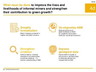 Simplify
formalisation
Make it cheaper and easier to
register and obtain a licence.
4d
Home
Strengthen
evidence
Gather evidence, including
examples of successful public
and private initiatives — to
improve understanding of ASM.
De-stigmatise ASM
Build government and
public confidence in ASM
as a legitimate and positive
livelihood; and attract investment.
Improve
geological data
Improve both the quality of,
and access to, geological data
to effectively allocate and
manage land for ASM.
What must be done to improve the lives and
livelihoods of informal miners and strengthen
their contribution to green growth?
50 THE BIGGEST 'PRIVATE SECTOR'
 