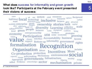 5
Home
What does success for informality and green growth
look like? Participants at the February event presented
their visions of success:
53 THE BIGGEST 'PRIVATE SECTOR'
 