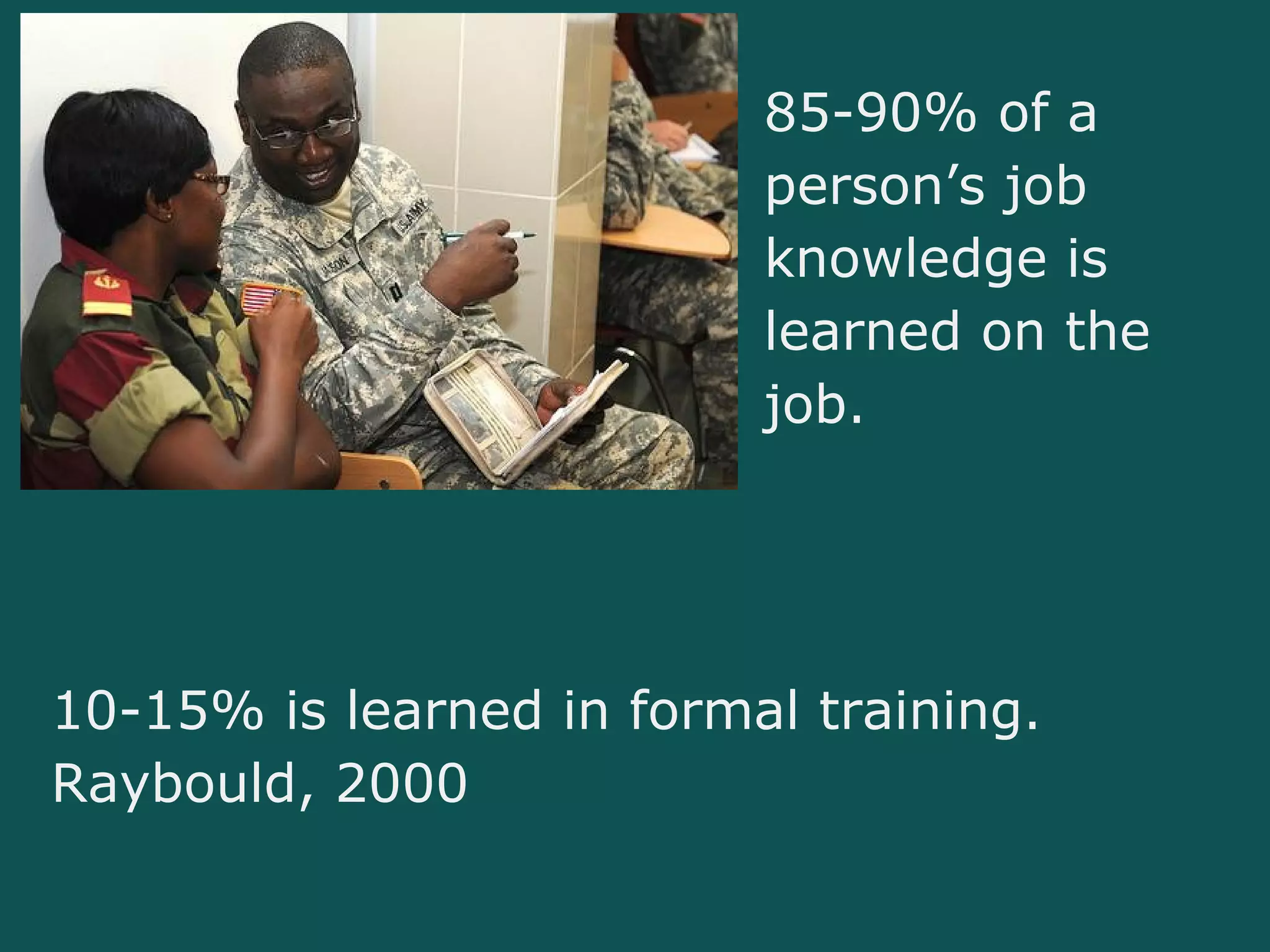 85-90% of a
                          person’s job
                          knowledge is
                          learned on the
                          job.




10-15% is learned in formal training.
Raybould, 2000
 