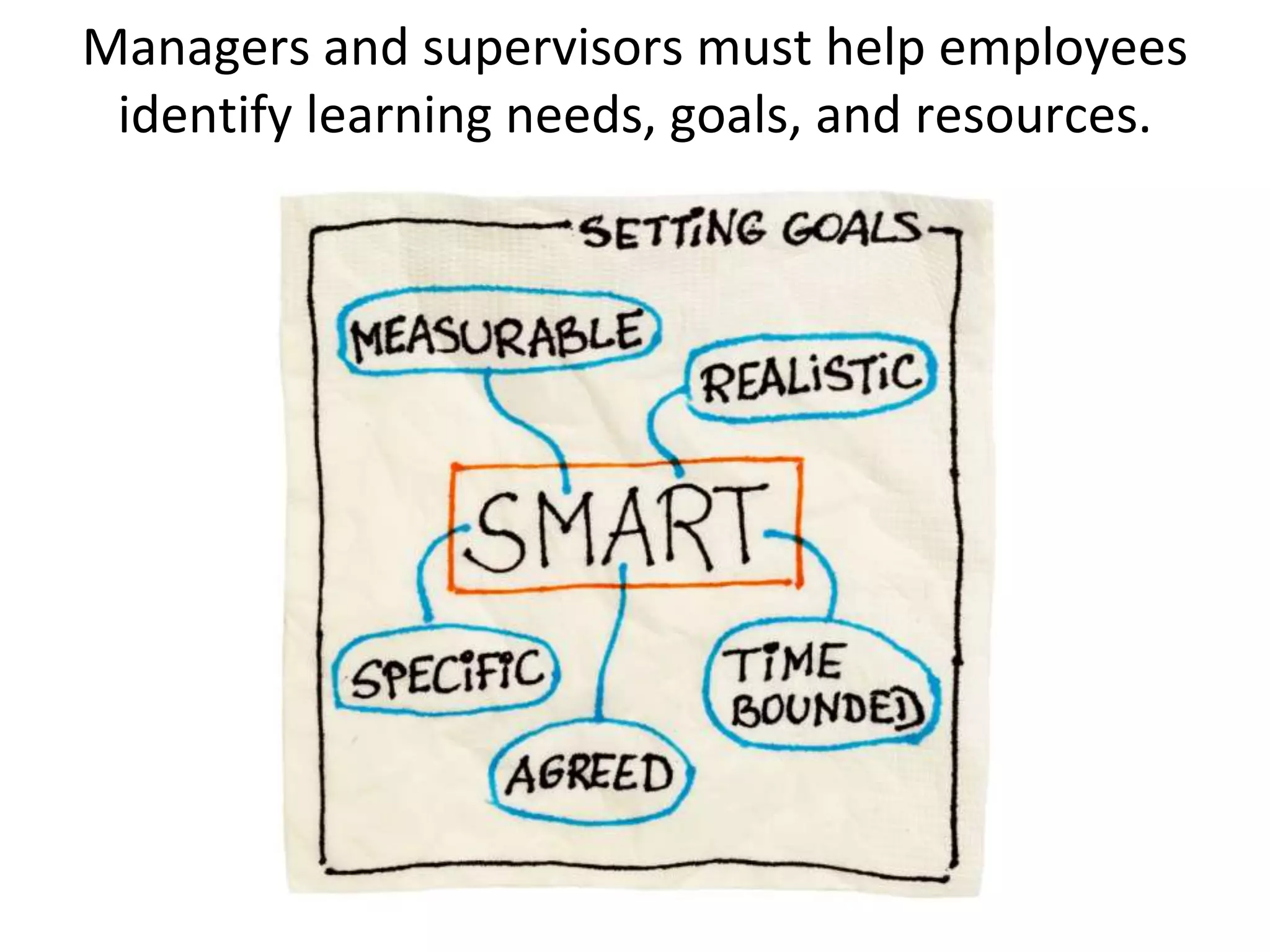 Managers and supervisors must help employees
 identify learning needs, goals, and resources.
 