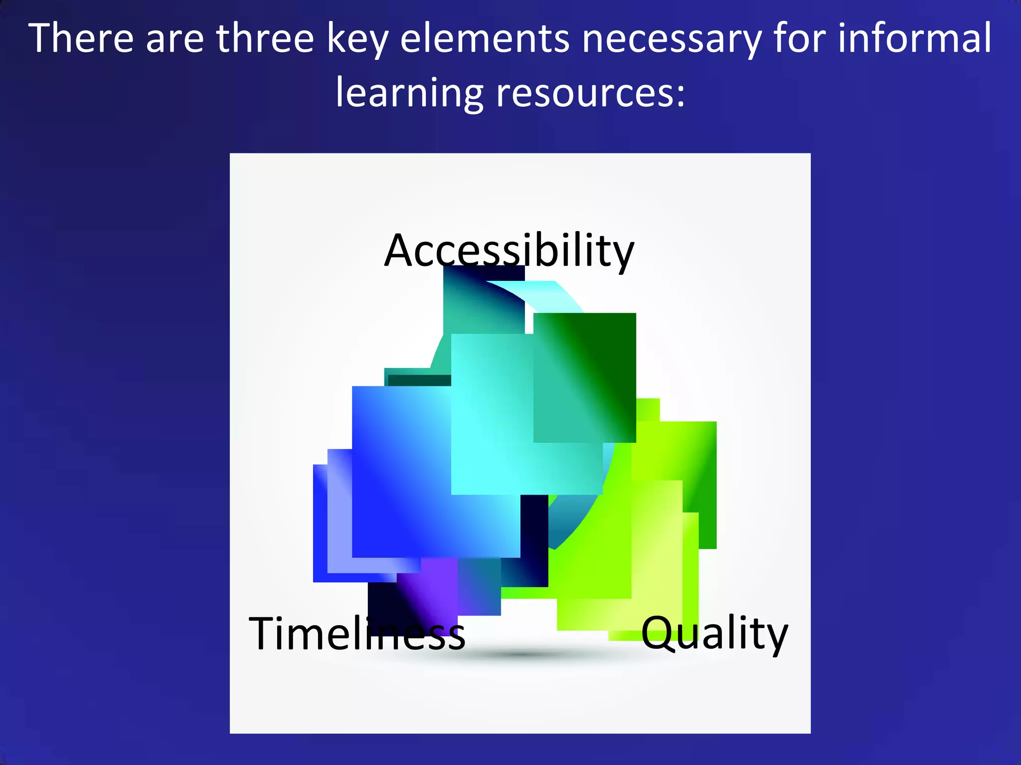 There are three key elements necessary for informal
                learning resources:


                  Accessibility




           Timeliness             Quality
 