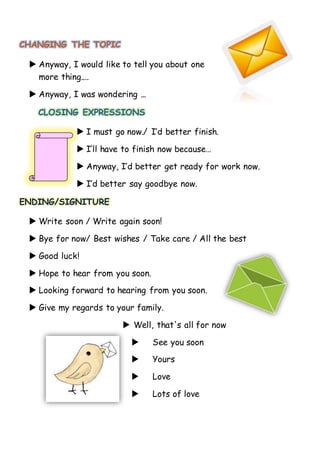 CHANGING THE TOPIC
 Anyway, I would like to tell you about one
more thing....
 Anyway, I was wondering ...
CLOSING EXPRESSIONS
 I must go now./ I’d better finish.
 I’ll have to finish now because…
 Anyway, I’d better get ready for work now.
 I’d better say goodbye now.
ENDING/SIGNITURE
 Write soon / Write again soon!
 Bye for now/ Best wishes / Take care / All the best
 Good luck!
 Hope to hear from you soon.
 Looking forward to hearing from you soon.
 Give my regards to your family.
 Well, that's all for now
 See you soon
 Yours
 Love
 Lots of love
 