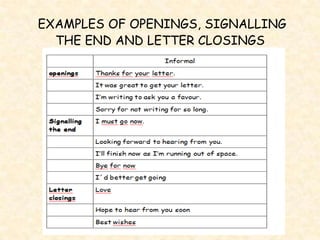 EXAMPLES OF OPENINGS, SIGNALLING
  THE END AND LETTER CLOSINGS
 