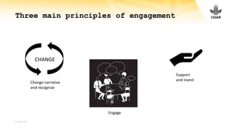 Informal markets and nutrition in Africa