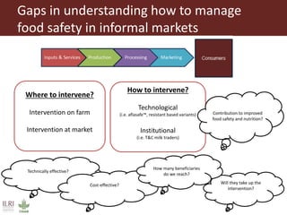 The importance of and experience in building the capacity of informal markets, especially in the context of sub-Saharan Africa