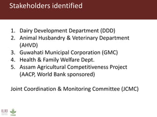 Evaluating risks in the informal milk value chain in Northeast India