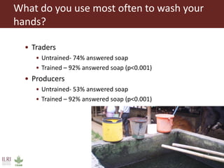 Evaluating risks in the informal milk value chain in Northeast India