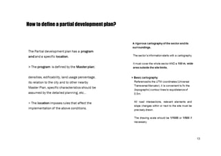 Informal notes from Urban Planning 3_13-14 (1).pdf
