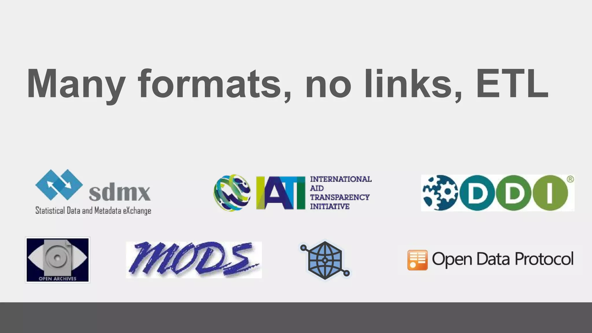 Many formats, no links, ETL
 