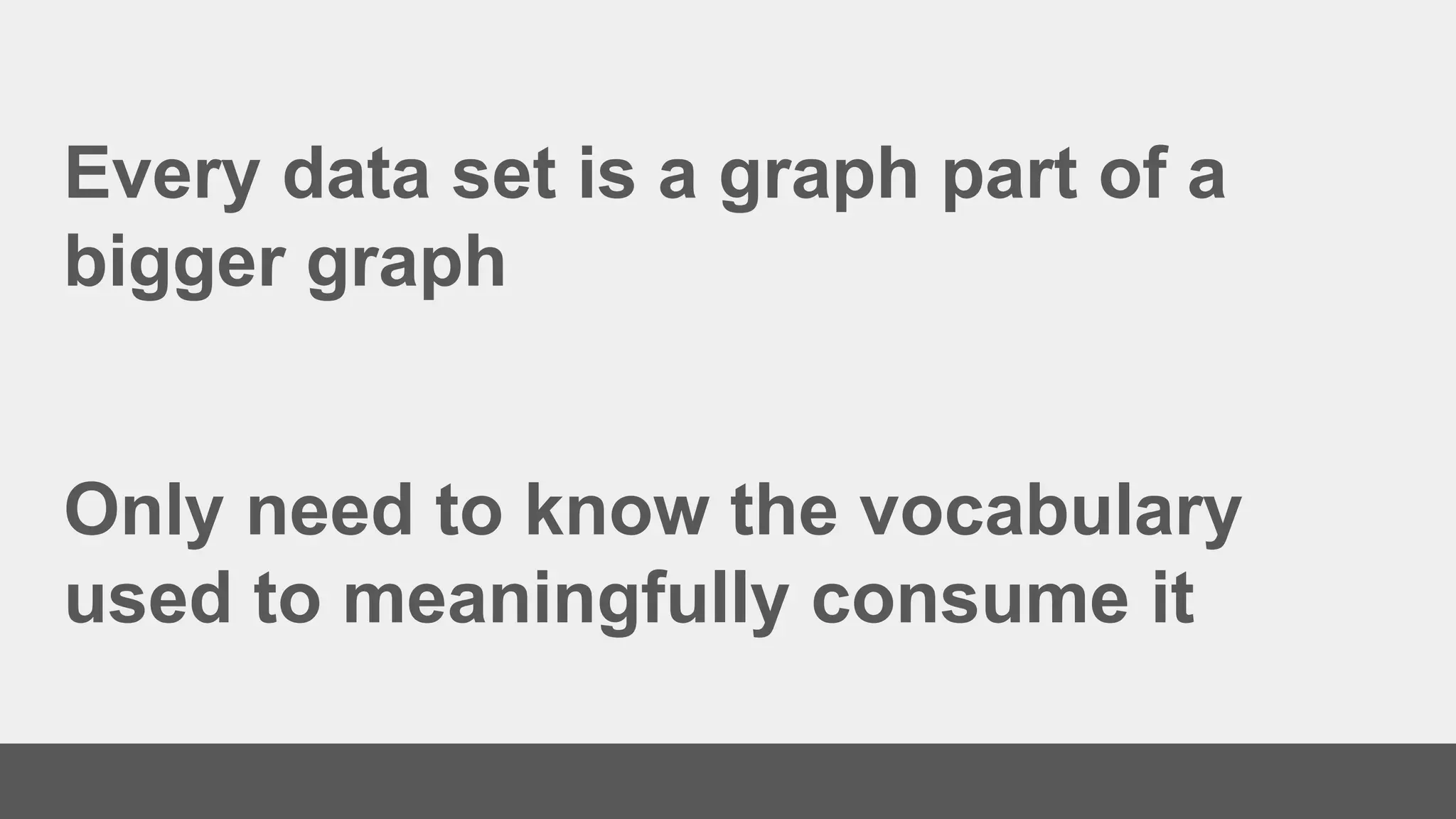 Every data set is a graph part of a
bigger graph
Only need to know the vocabulary
used to meaningfully consume it
 