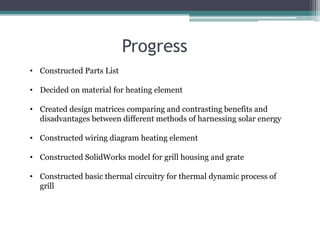 ProgressConstructed Parts List