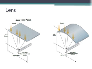Constructed wiring diagram heating element