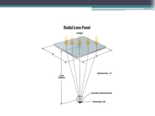 Constructed SolidWorks model for grill housing and grate