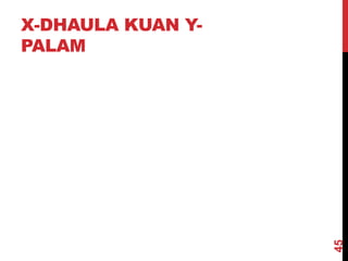X-DHAULA KUAN Y-
PALAM
45
 