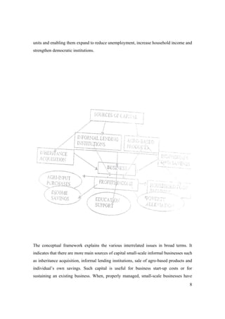 units and enabling them expand to reduce unemployment, increase household income and 
strengthen democratic institutions. 
The conceptual framework explains the various interrelated issues in broad terms. It 
indicates that there are more main sources of capital small-scale informal businesses such 
as inheritance acquisition, informal lending institutions, sale of agro-based products and 
individual’s own savings. Such capital is useful for business start-up costs or for 
sustaining an existing business. When, properly managed, small-scale businesses have 
8 
 