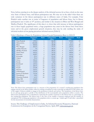 Informal sector in india and challenges for its transformation | PDF