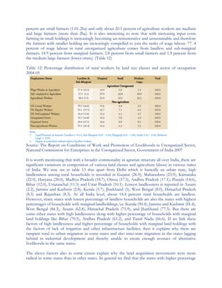 Informal sector in india and challenges for its transformation | PDF