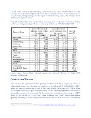 Informal sector in india and challenges for its transformation | PDF