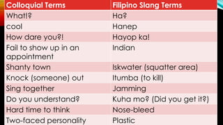Pinoy Term Informal Terminologies | PPTX