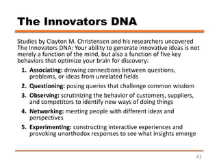 The Innovators DNA
Studies by Clayton M. Christensen and his researchers uncovered
The Innovators DNA: Your ability to gen...