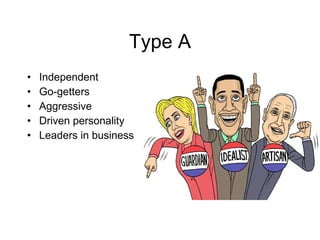 Type A Independent Go-getters  Aggressive  Driven personality Leaders in business 
