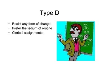Type D Resist any form of change Prefer the tedium of routine Clerical assignments 