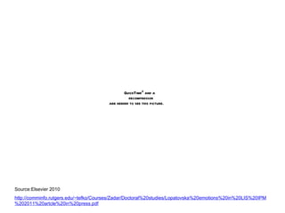 Source: Elsevier 2010 http://comminfo.rutgers.edu/~tefko/Courses/Zadar/Doctoral%20studies/Lopatovska%20emotions%20in%20LIS%20IPM%202011%20artcle%20in%20press.pdf 
