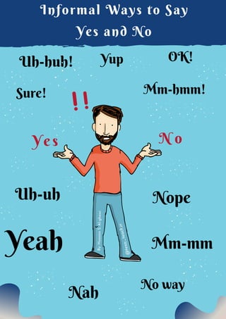 Informal Ways to Say
Yes and No
Yeah
Mm-hmm!
Uh-huh!
Sure!
No way
Y e s
Yup
Nope
Nah
Mm-mm
Uh-uh
OK!
N o
By:HussainS.Al-ghawi
@teso;_teacher
 