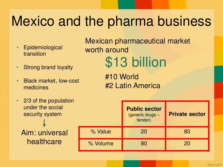 new market hispanic single men Although men also provide assistance, for single hispanic women it is 408% 52 new insights and innovations for reducing health care costs for employers. new market hispanic single men Although men also provide assistance, for single hispanic women it is 408% 52 new insights and innovations for reducing health care costs for employers.