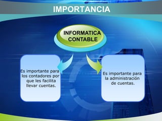 IMPORTANCIAINFORMATICACONTABLEEs importante para la administración de cuentas.Es importante para los contadores por que les facilita llevar cuentas.