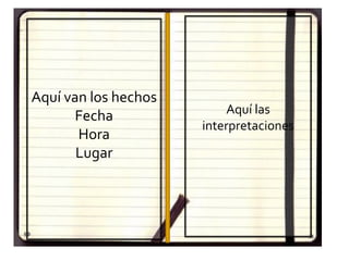 Aquí van los hechos
                          Aquí las
      Fecha
                      interpretaciones
       Hora
       Lugar
 