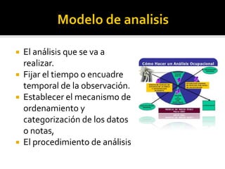    El análisis que se va a
    realizar.
   Fijar el tiempo o encuadre
    temporal de la observación.
   Establecer el mecanismo de
    ordenamiento y
    categorización de los datos
    o notas,
   El procedimiento de análisis
 