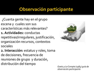¿Cuanta gente hay en el grupo
escena y cuales son sus
características más relevantes?
1. Actividades: conductas
repetitivas/irregulares, justificación,
organización recursos, contextos
sociales
2. Interacción: estatus y roles, toma
de decisiones, frecuencia de
reuniones de grupo y duración,
distribución del tiempo
                                          Goetz y Le Compte (1984) guía de
                                          observación participante
 